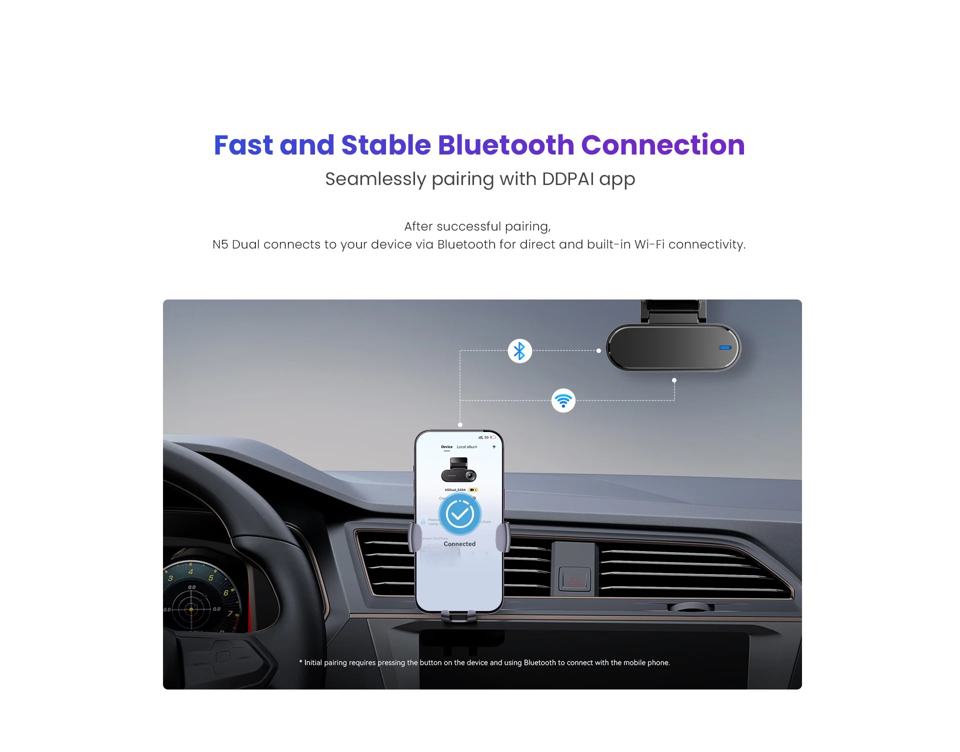  DDPAI 4K Dash Cam N5