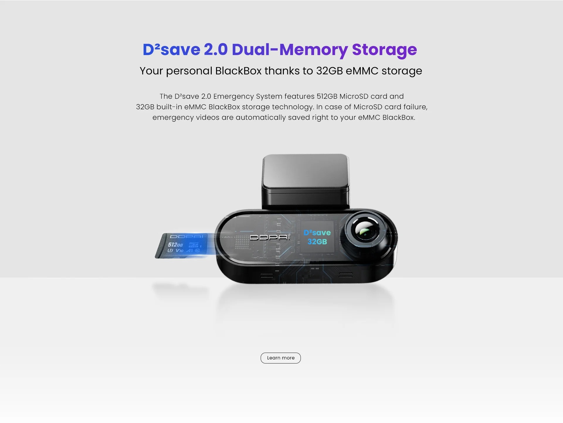  DDPAI 4K Dash Cam N5