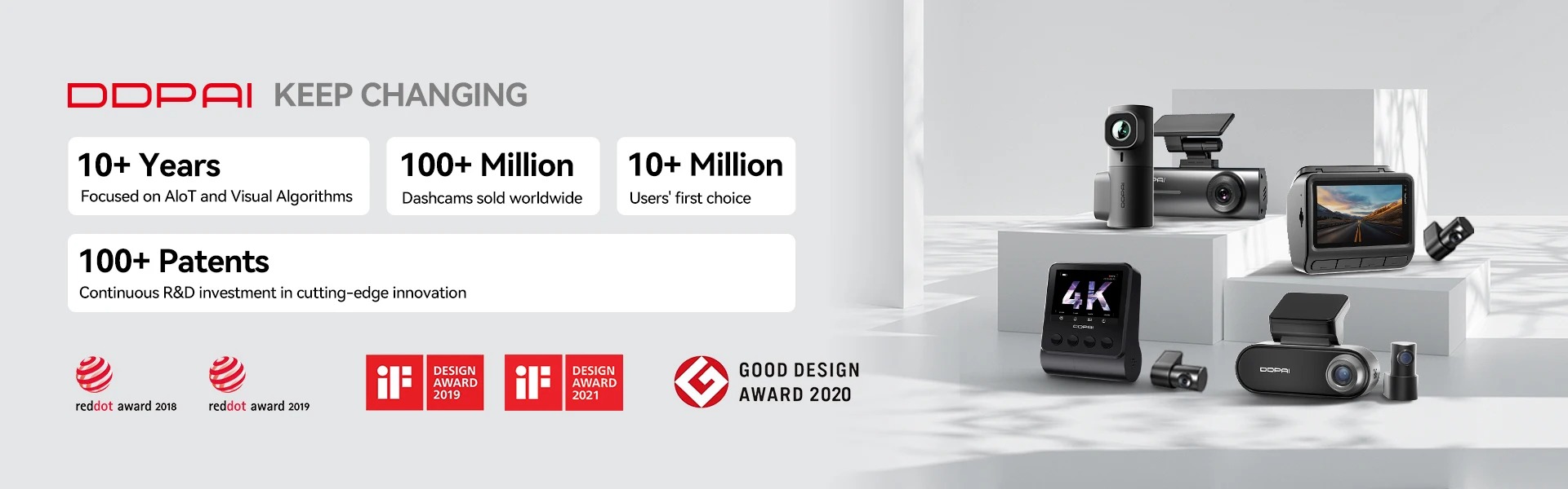  DDPAI 4K Dash Cam N5