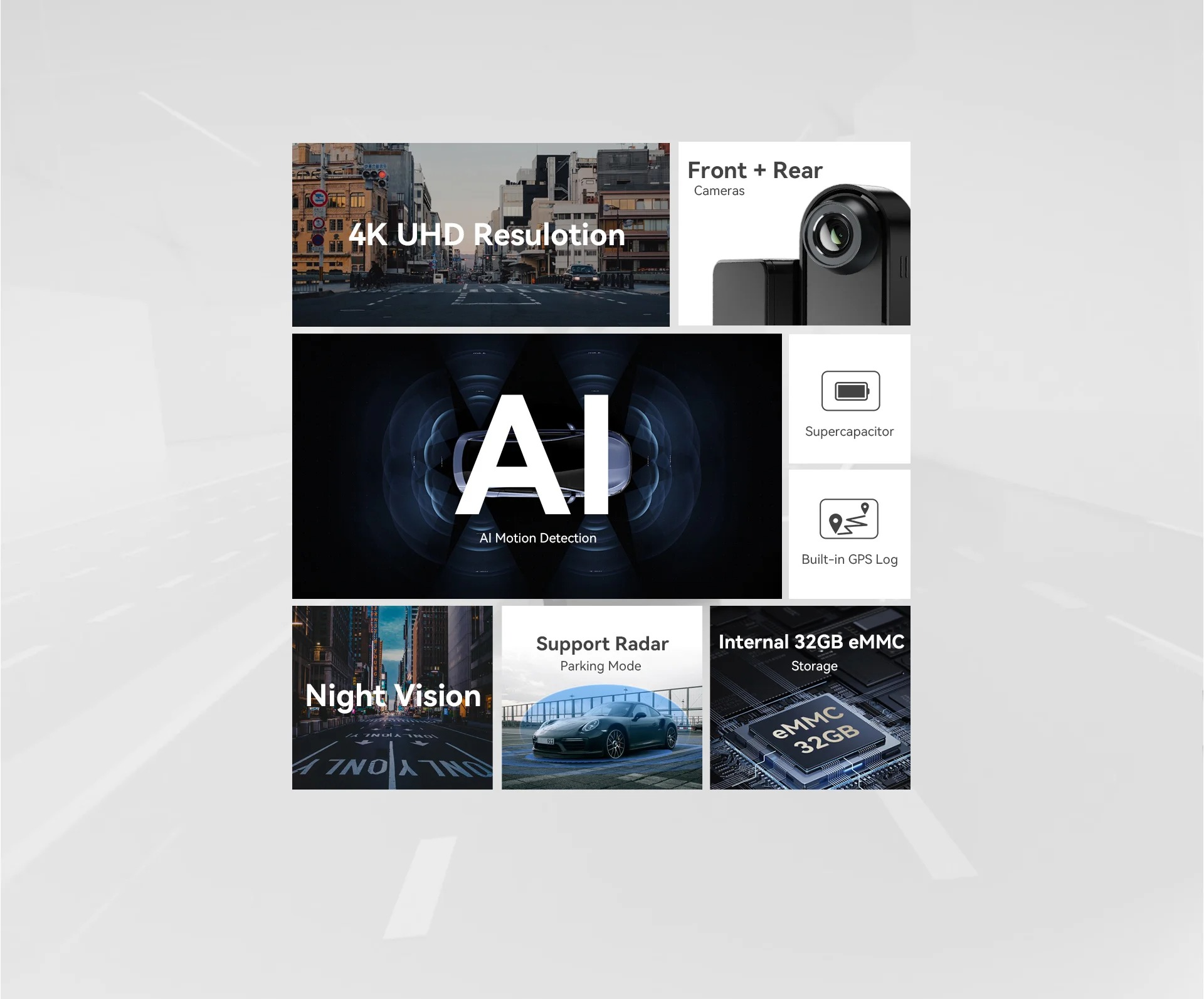  DDPAI 4K Dash Cam N5
