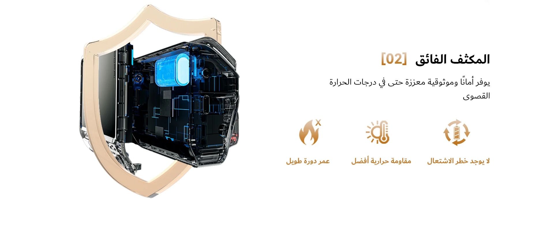 2025 جديد DDPAI 4K Dash Cam Z60 Pro 3CH 