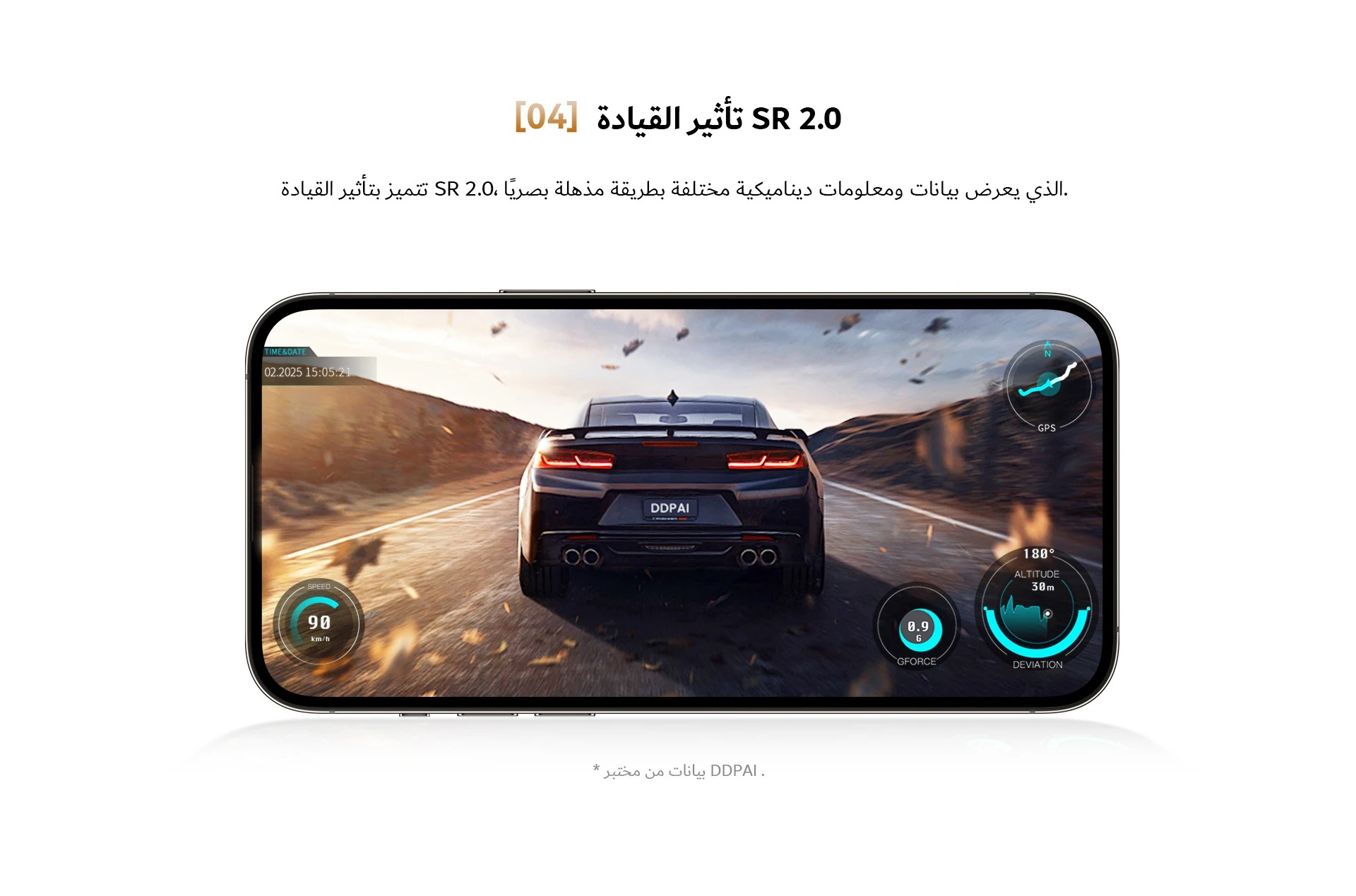 2025 جديد DDPAI 4K Dash Cam Z60 Pro 3CH 