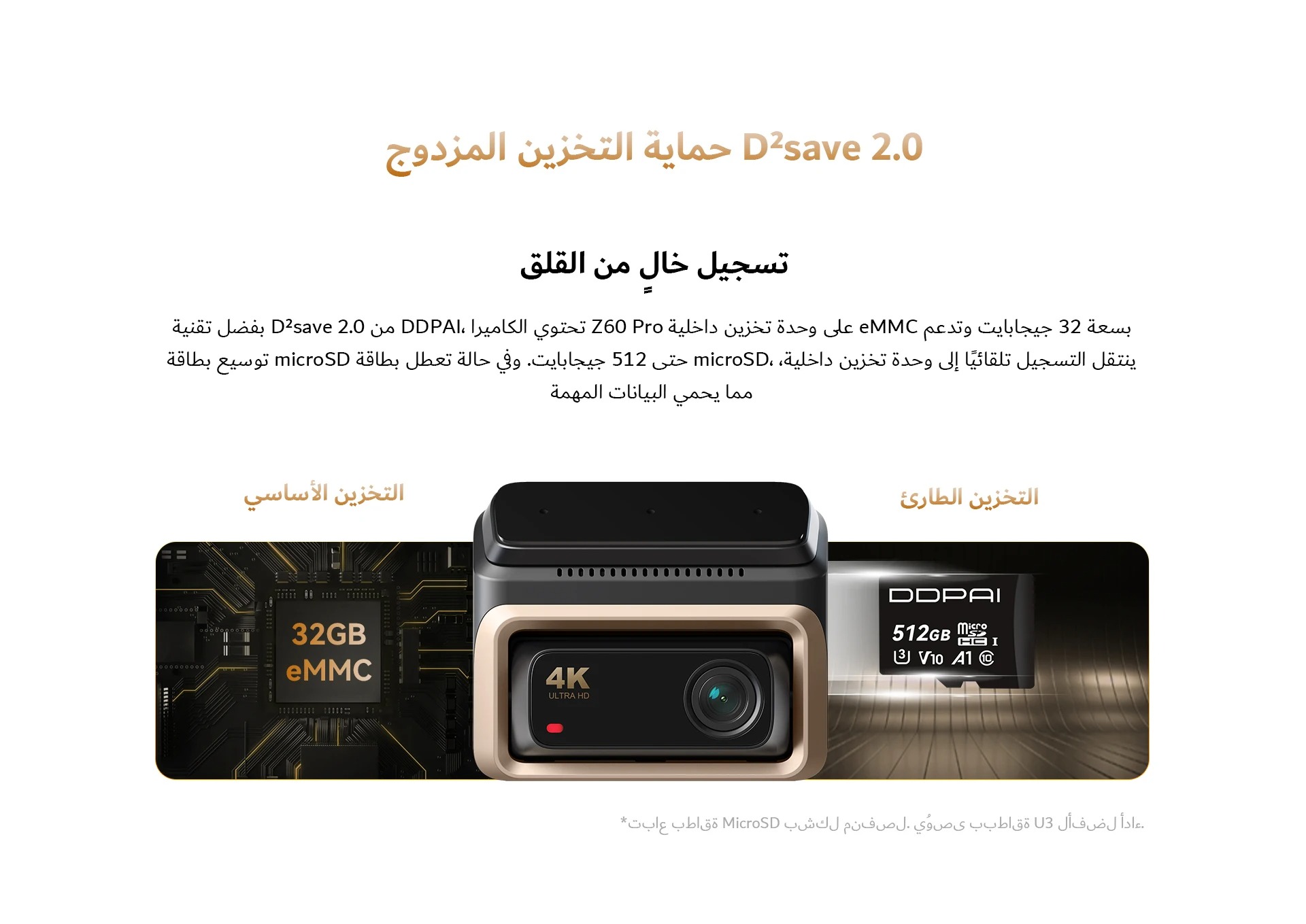 2025 جديد DDPAI 4K Dash Cam Z60 Pro 3CH 