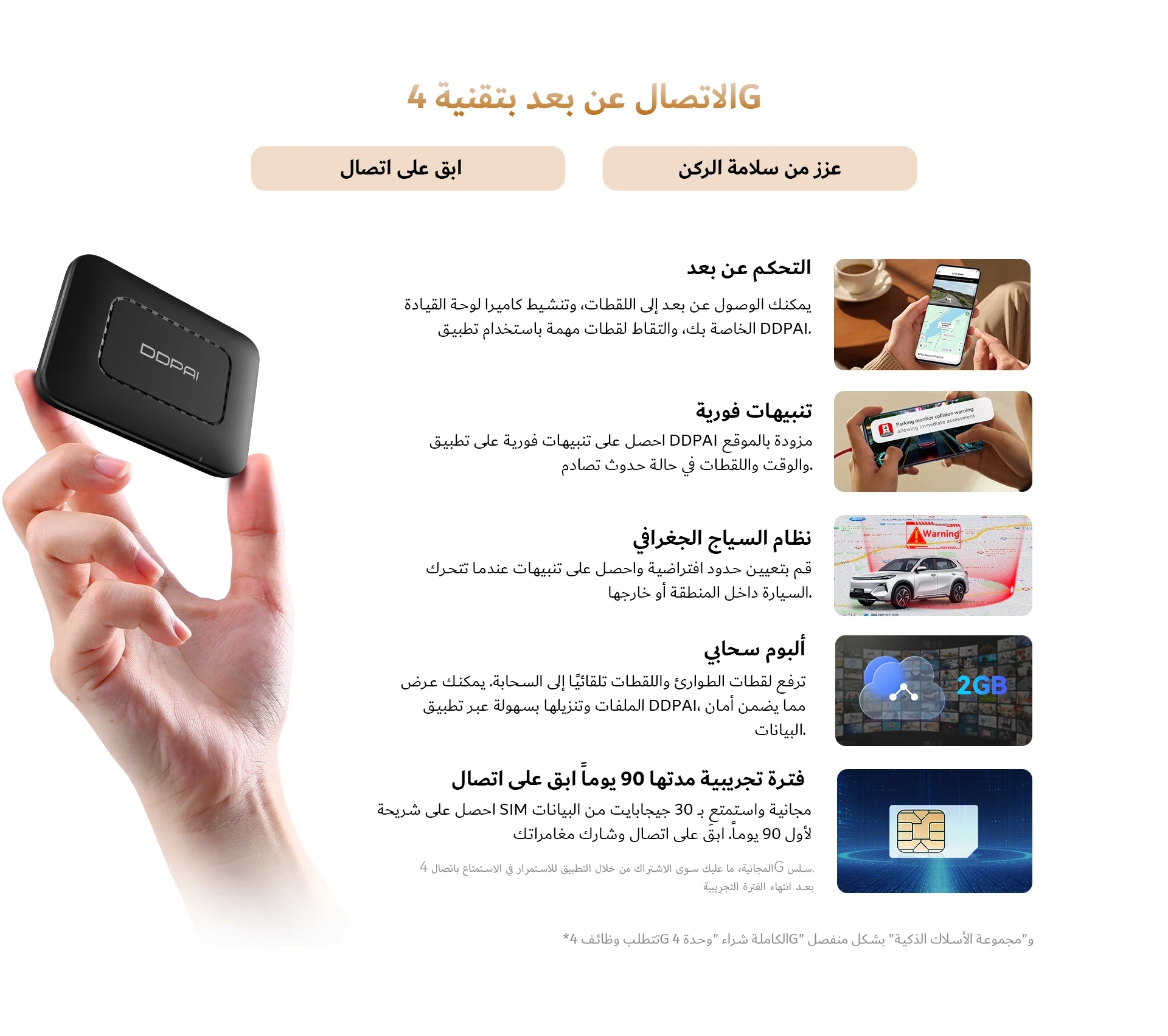 2025 جديد DDPAI 4K Dash Cam Z60 Pro 3CH 