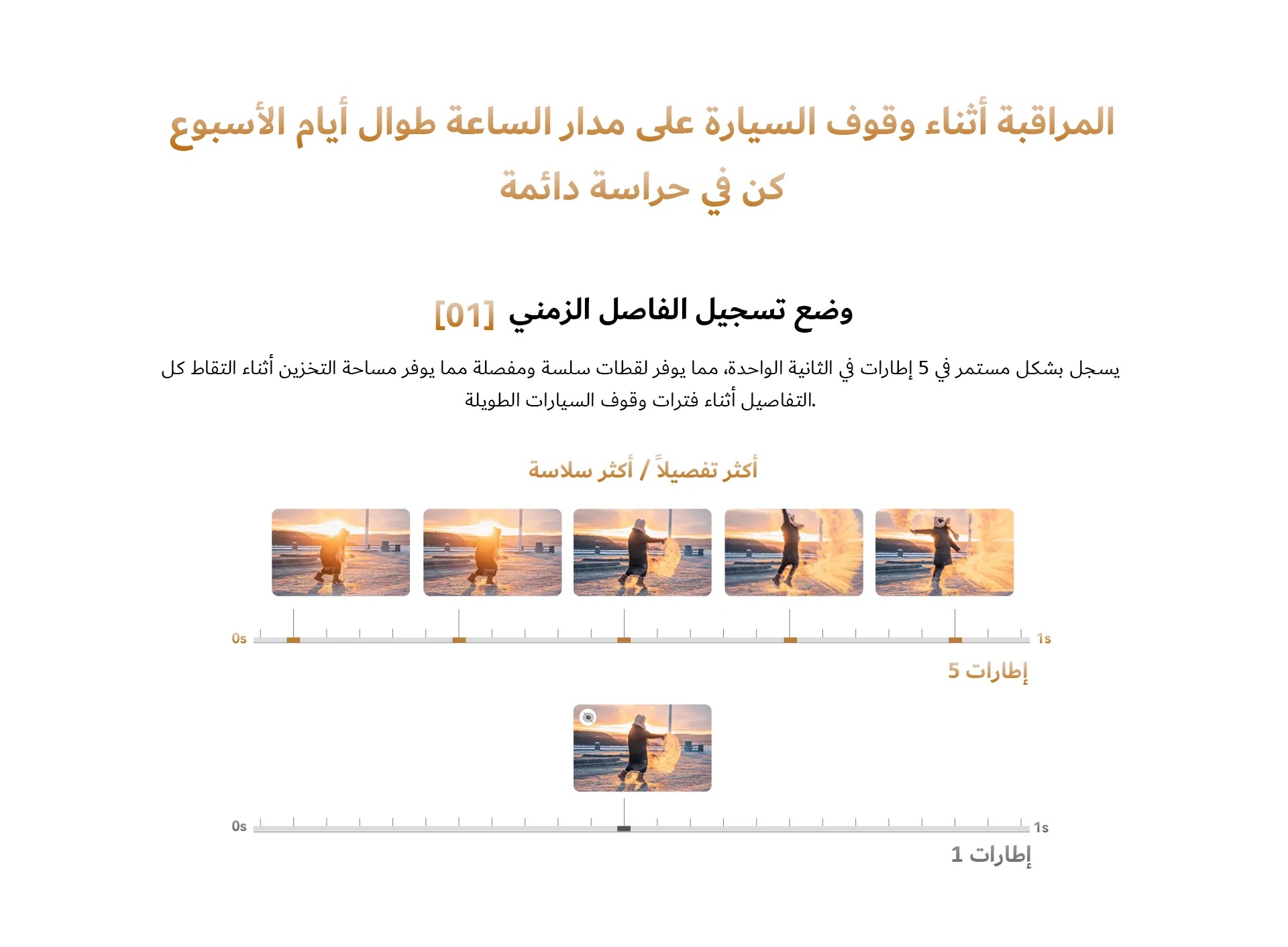 2025 جديد DDPAI 4K Dash Cam Z60 Pro 3CH 