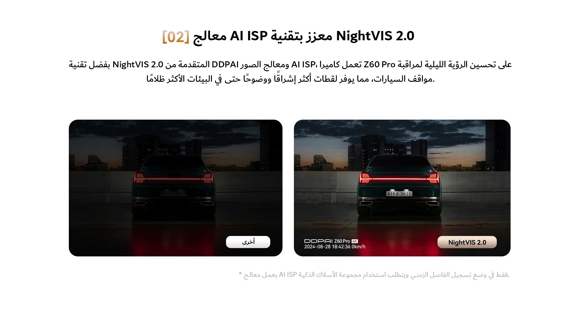 2025 جديد DDPAI 4K Dash Cam Z60 Pro 3CH 